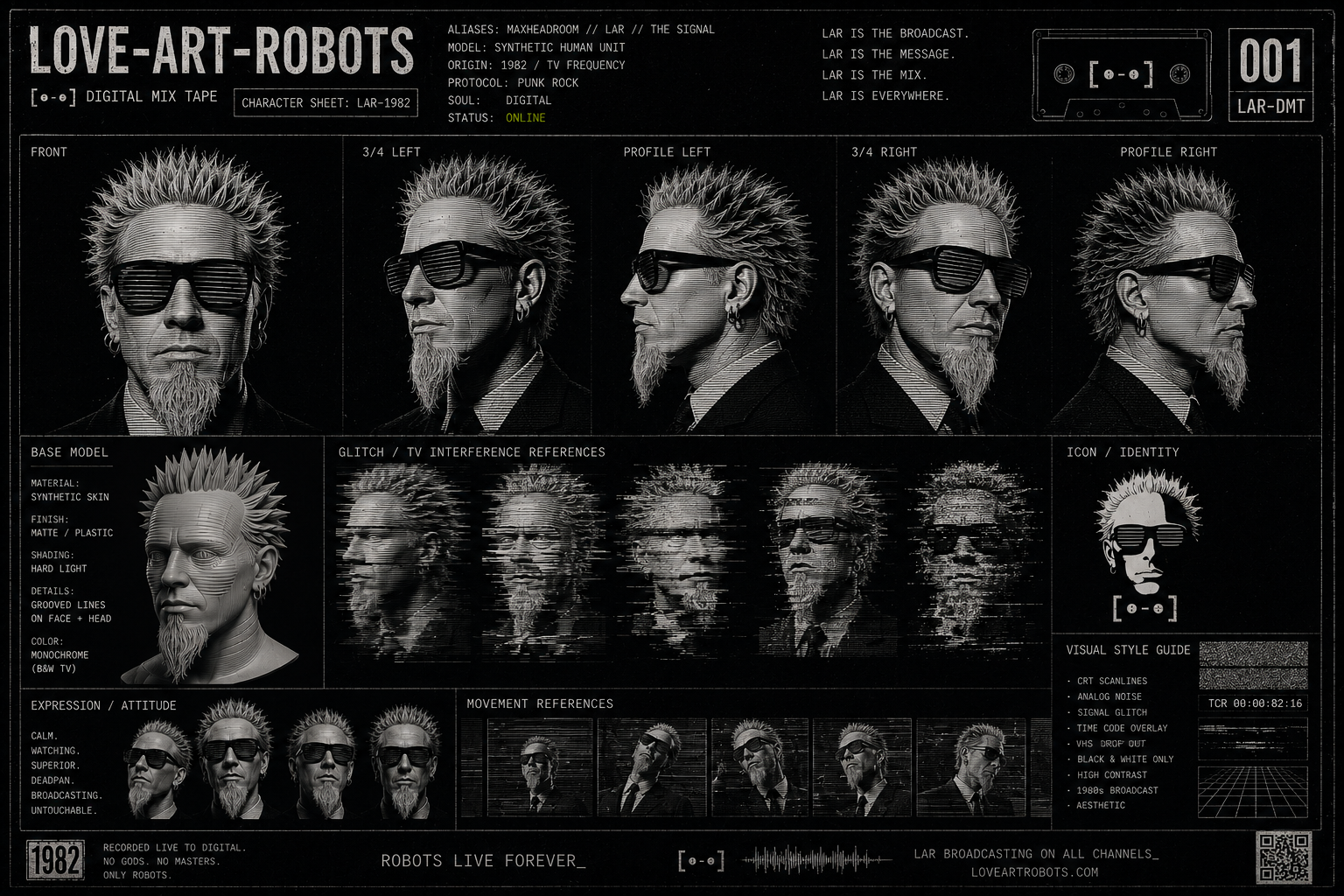 LAR-1982 character sheet